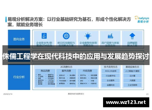 侏儒工程学在现代科技中的应用与发展趋势探讨